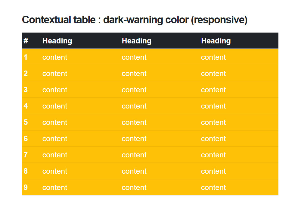 Shortcodes tables contextual heading dark warning แนะนำ เว็บไซต์สำเร็จรูป NineNIC