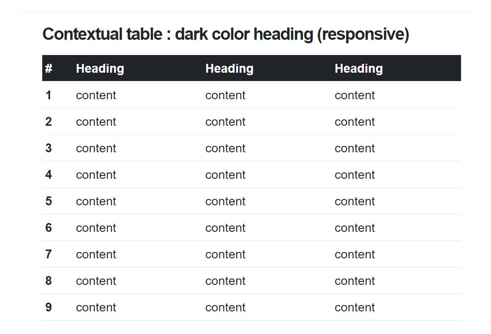 Shortcodes tables contextual heading dark แนะนำ เว็บไซต์สำเร็จรูป NineNIC